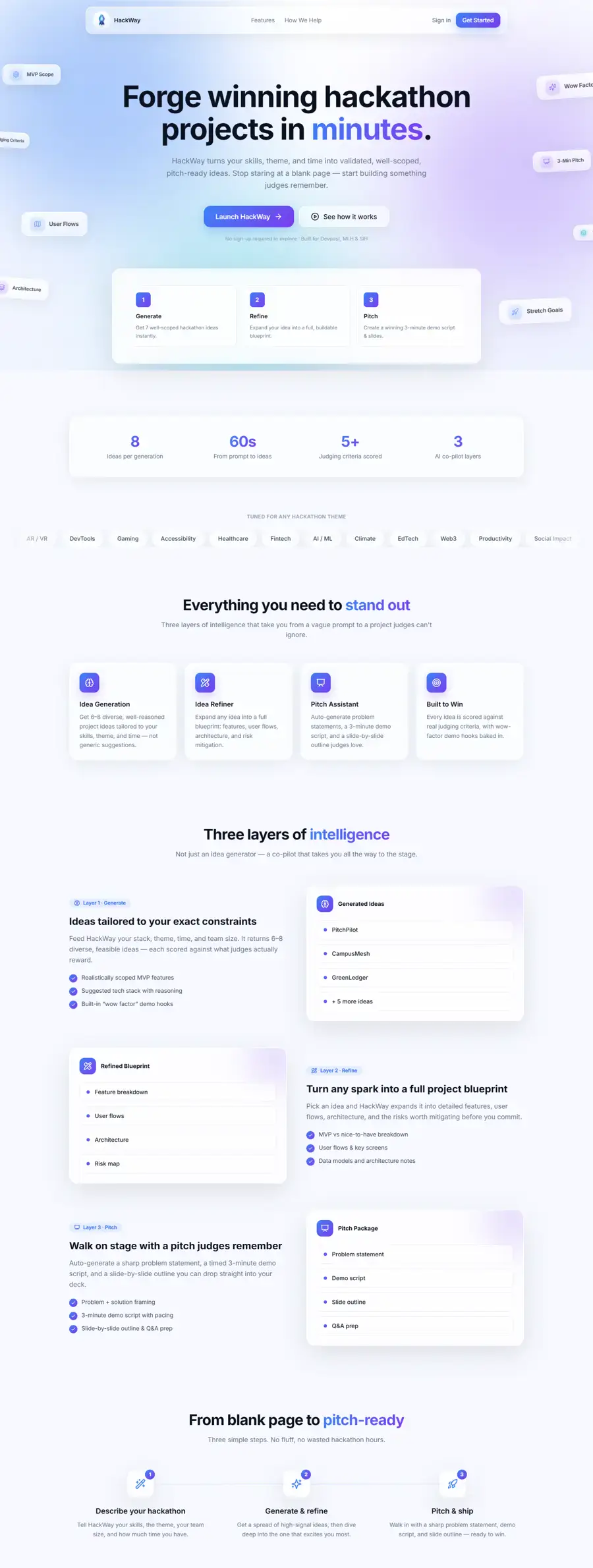 HackWay, AI product website